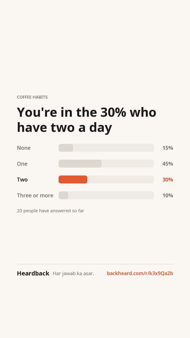 Sample story-size card